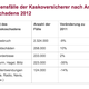 Illustration for article titled How Cute Ferret-Like Animals Cause Germany $65 Million In Car Damages Each Year